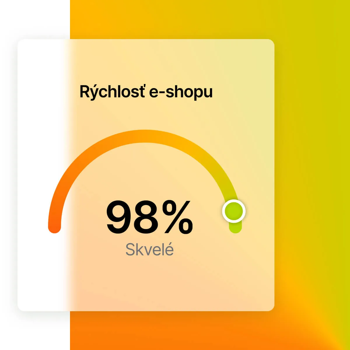 Skóre rýchlosti e-shopu 98 %